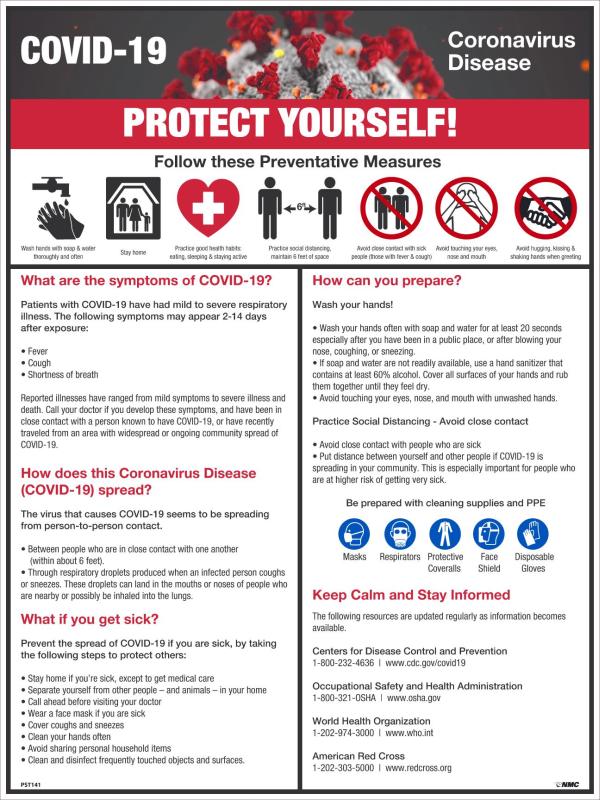 COVID-19 PROTECT YOURSELF! POSTER