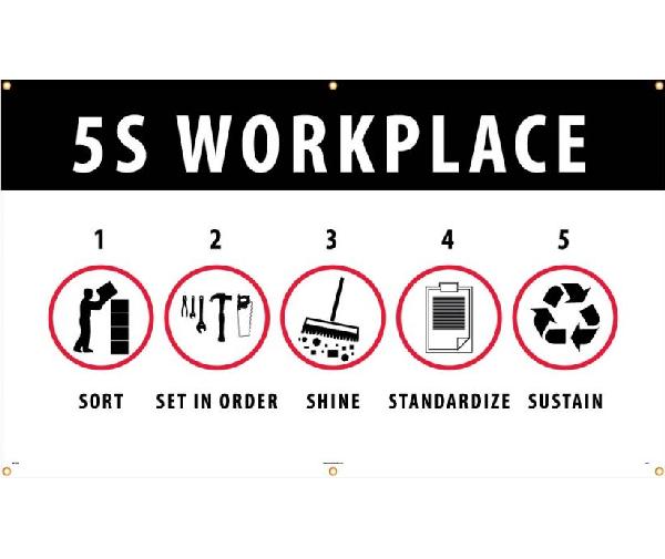 5S WORKPLACE SORT SET IN ORDER SHINE STANDARDIZE SUSTAIN BANNER