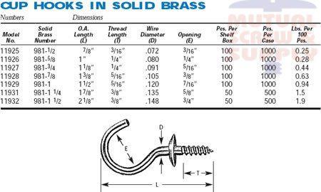 ProSource LR392 Mintcraft Solid Brass Cup Hooks 1 Inch Bulk: Screw